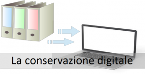 la conservazione digitale